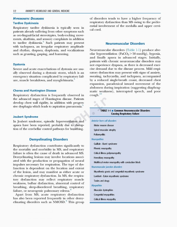 نورولوژی و پزشکی عمومی امینف 2021 | Aminoff's Neurology and General Medicine