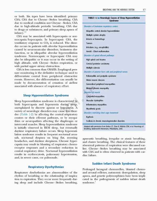 نورولوژی و پزشکی عمومی امینف 2021 | Aminoff's Neurology and General Medicine