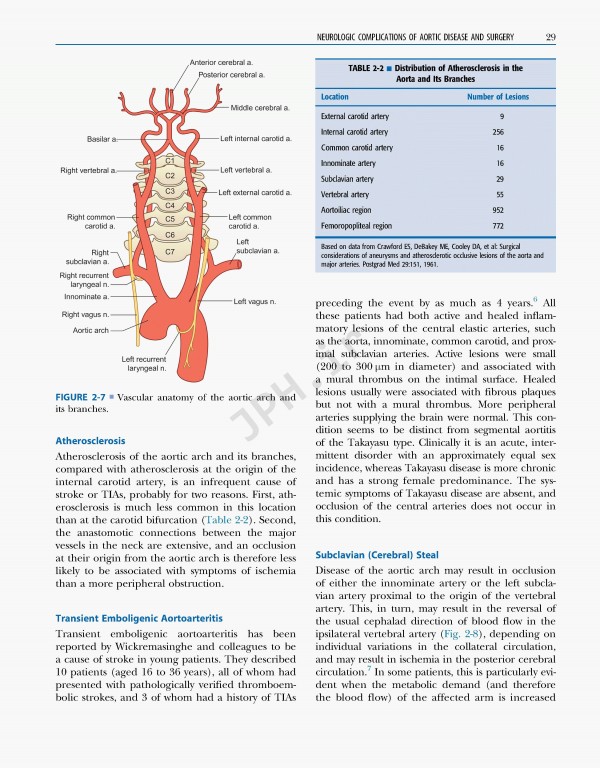 نورولوژی و پزشکی عمومی امینف 2021 | Aminoff's Neurology and General Medicine