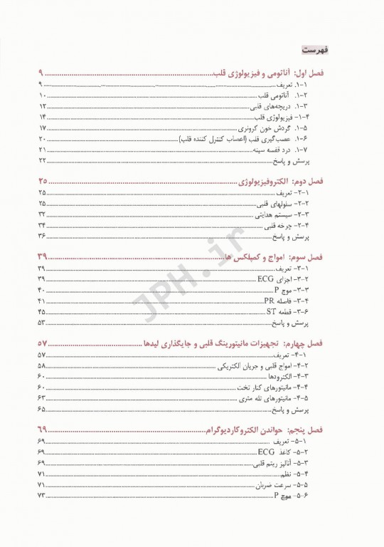 تفسیر ECG معصومه ذاکری مقدم