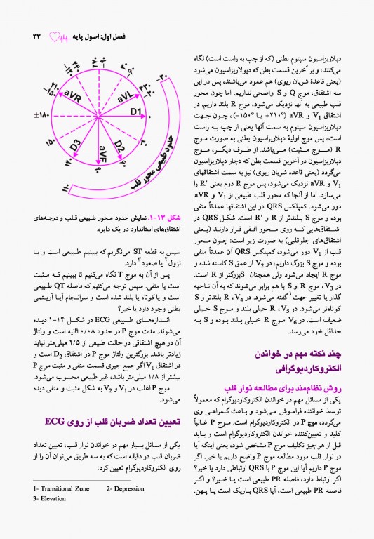 اطلس الکتروکاردیوگرافی قارونی ویراست نهم