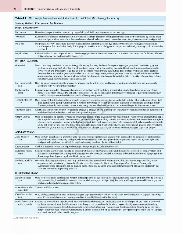 میکروب‌شناسی مورای ویرایش نهم | Medical Microbiology By Patrick R. Murray 2021