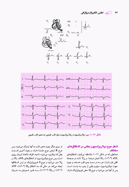 اطلس الکتروکاردیوگرافی قارونی ویراست نهم
