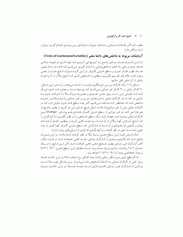 اصول طب کار و ارگونومی بیماری‌های دستگاه عضلانی اسکلتی مرتبط با کار