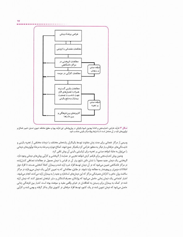 درسنامه بازتوانی روان‌پزشکی