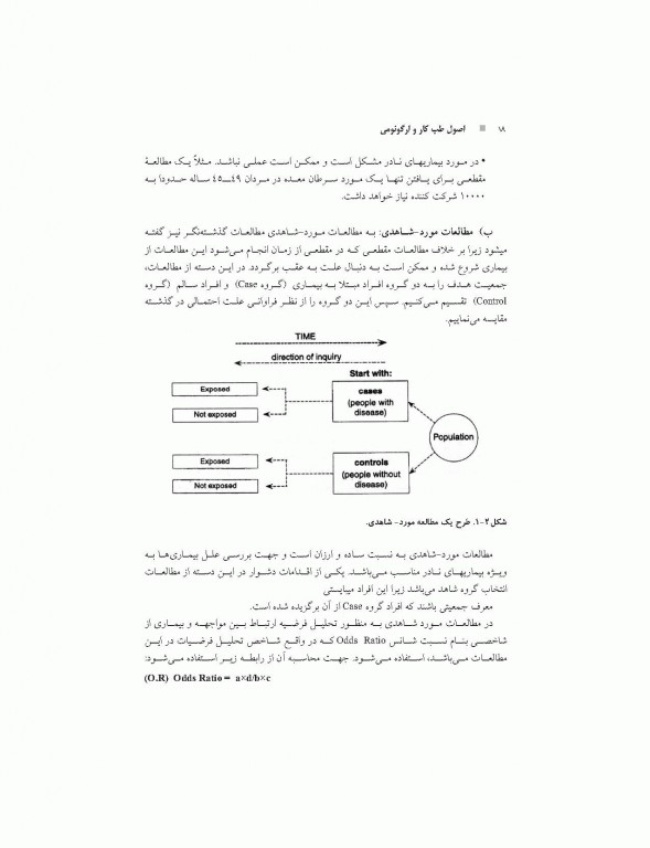 اصول طب کار و ارگونومی بیماری‌های دستگاه عضلانی اسکلتی مرتبط با کار