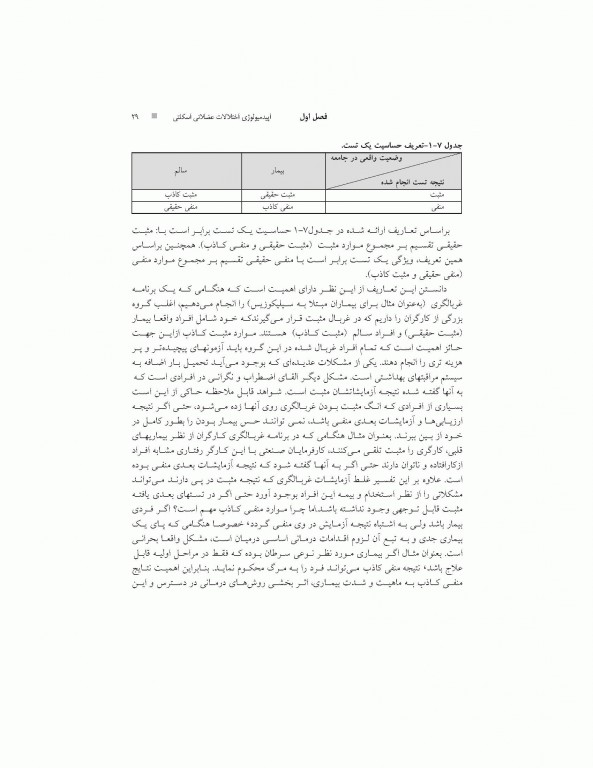 اصول طب کار و ارگونومی بیماری‌های دستگاه عضلانی اسکلتی مرتبط با کار