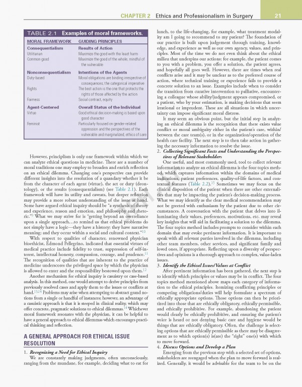 درسنامه جراحی سابیستون مبانی بیولوژیکی عمل جراحی مدرن | Sabiston Textbook of Surgery The Biological Basis of Modern Surgical Practice 2021