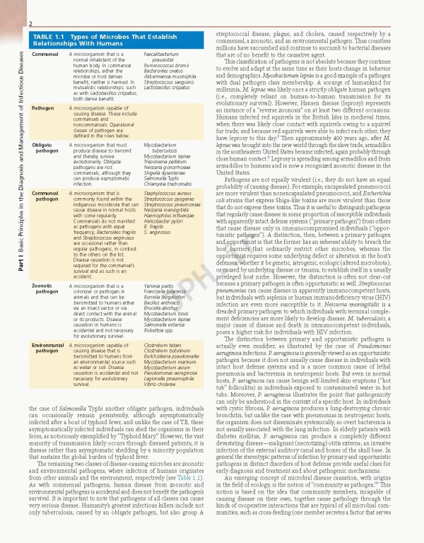 اصول و عملکرد بیماری‌های عفونی مندل 2020 | Mandell Douglas and Bennett's Principles and Practice of Infectious Diseases 9th Edition