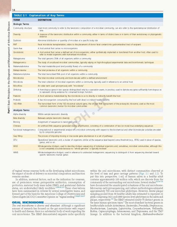 اصول و عملکرد بیماری‌های عفونی مندل 2020 | Mandell Douglas and Bennett's Principles and Practice of Infectious Diseases 9th Edition