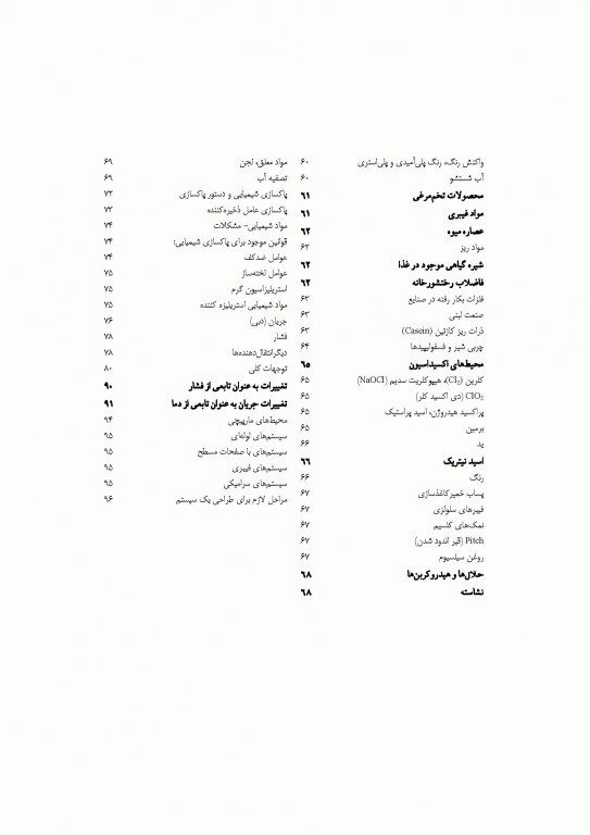 راهنمای جامع فیلترهای غشایی