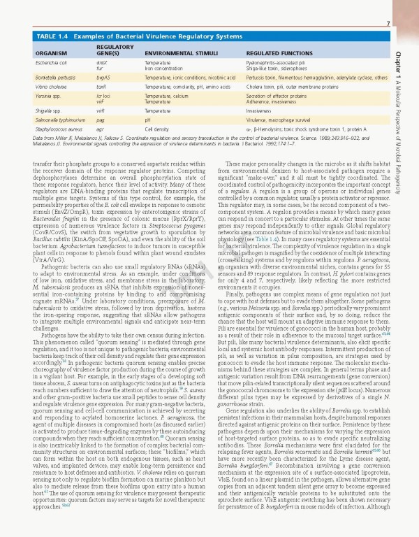 اصول و عملکرد بیماری‌های عفونی مندل 2020 | Mandell Douglas and Bennett's Principles and Practice of Infectious Diseases 9th Edition