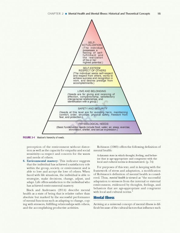 پرستاری بهداشت روان ویراست نهم | Psychiatric Mental Health Nursing 2018