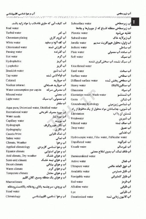 واژه‌نامه بهداشت محیط