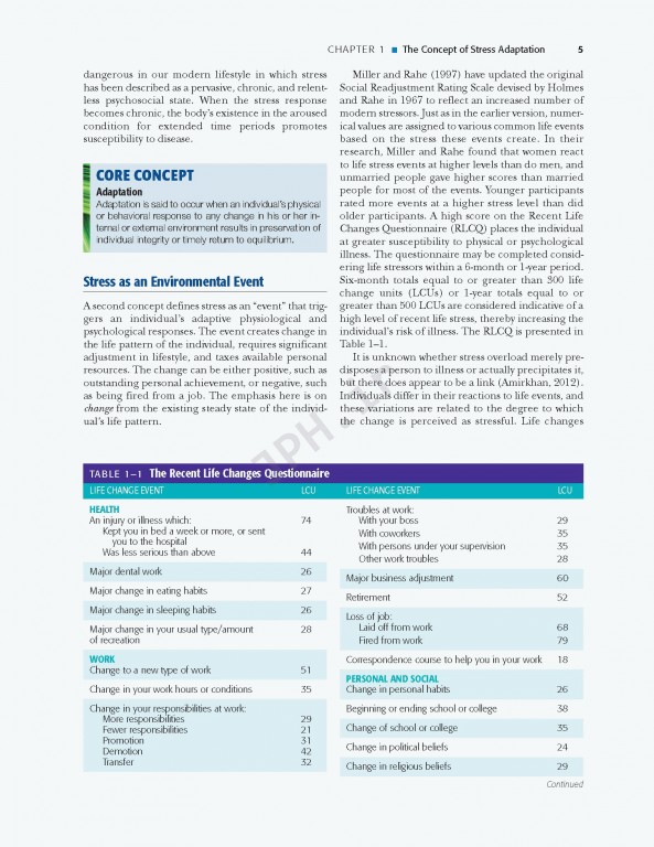 پرستاری بهداشت روان ویراست نهم | Psychiatric Mental Health Nursing 2018