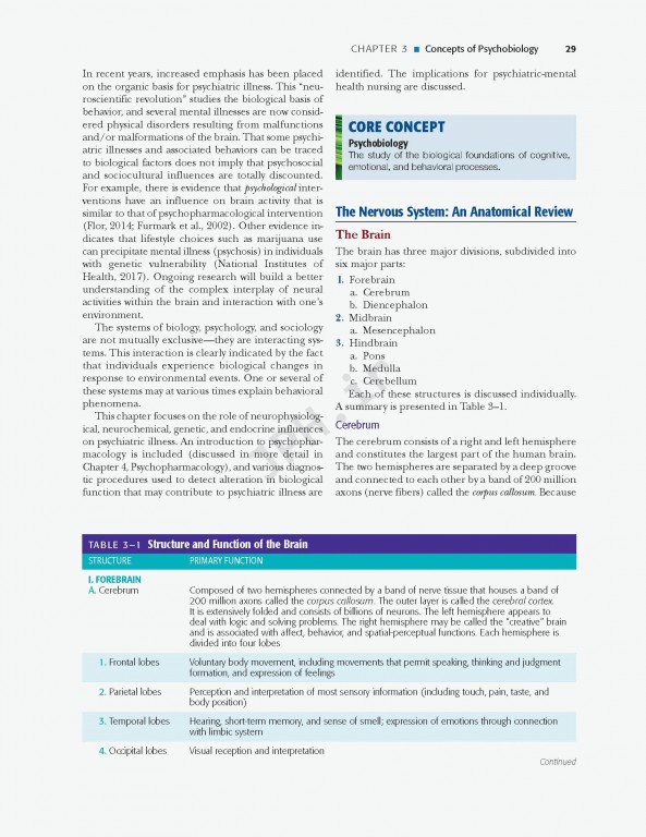 پرستاری بهداشت روان ویراست نهم | Psychiatric Mental Health Nursing 2018