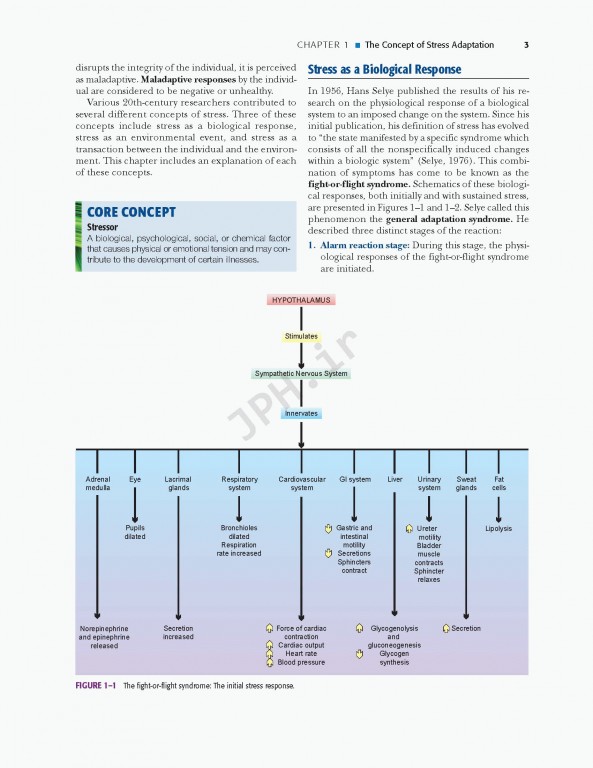 پرستاری بهداشت روان ویراست نهم | Psychiatric Mental Health Nursing 2018