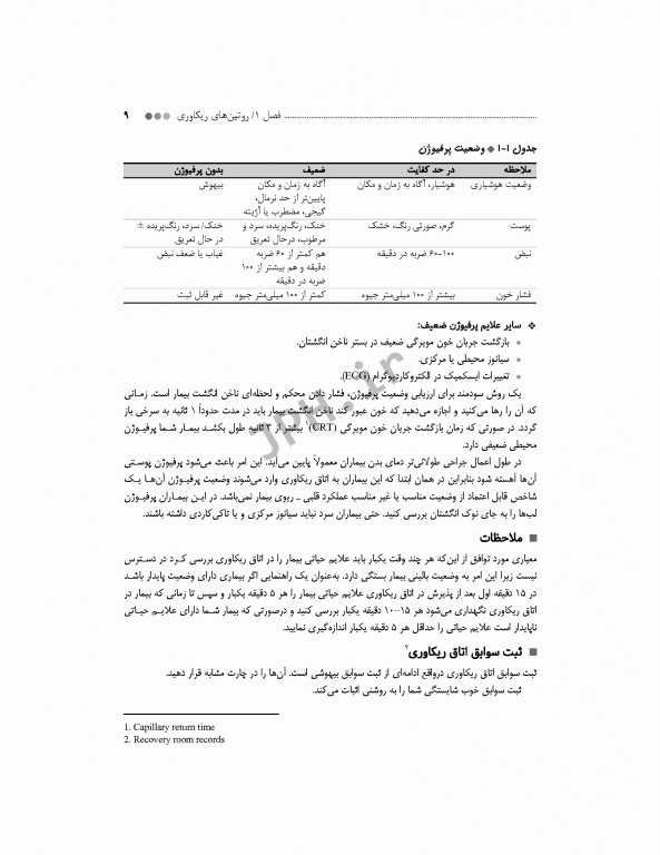 کتاب جامع ریکاوری هاتفیلد 2017