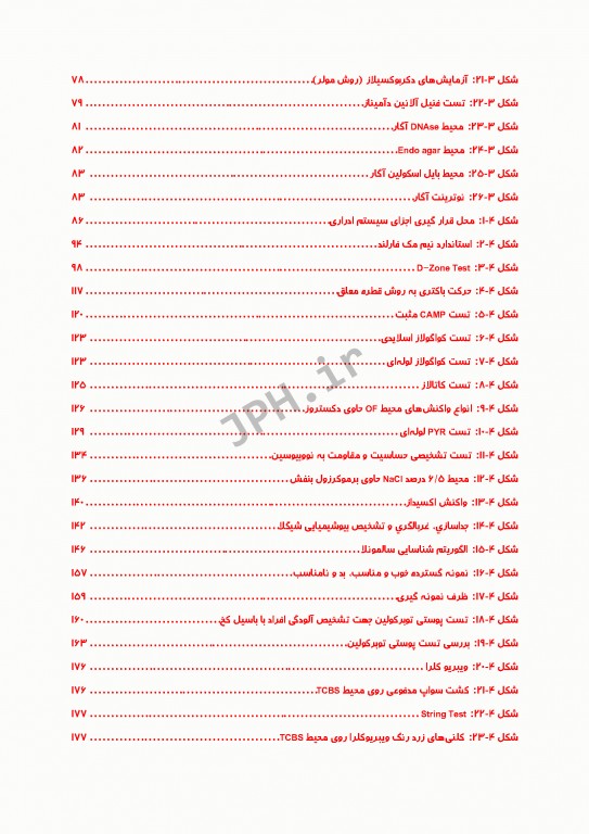 از نمونه‌گیری تا کنترل کیفی در آزمایشگاه باکتریولوژی