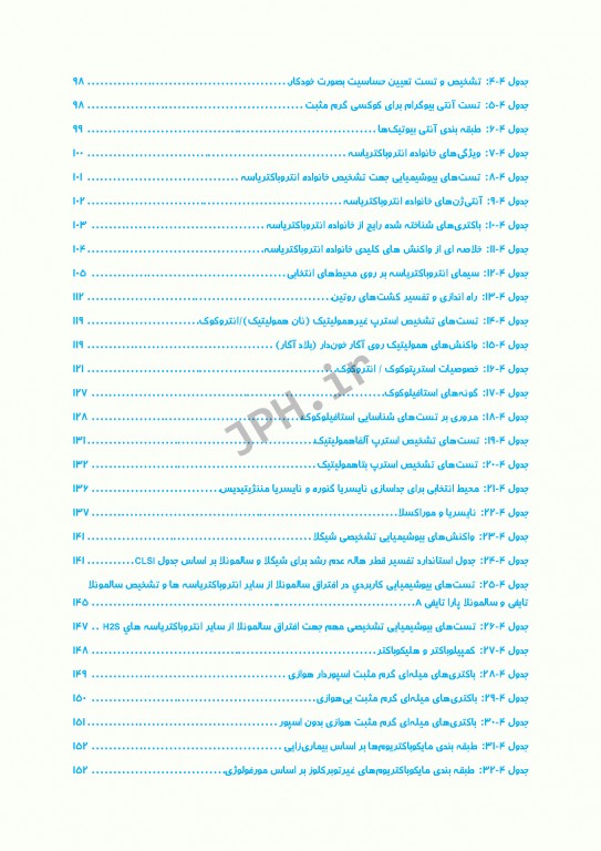 از نمونه‌گیری تا کنترل کیفی در آزمایشگاه باکتریولوژی