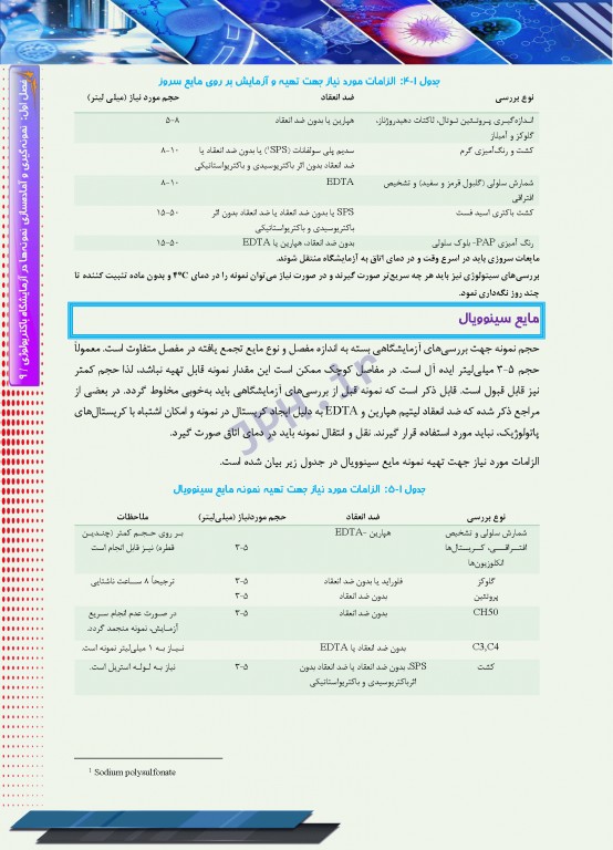 از نمونه‌گیری تا کنترل کیفی در آزمایشگاه باکتریولوژی