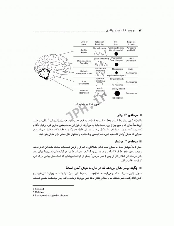 کتاب جامع ریکاوری هاتفیلد 2017