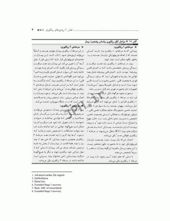 کتاب جامع ریکاوری هاتفیلد 2017