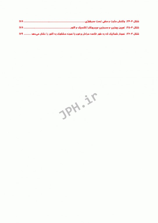 از نمونه‌گیری تا کنترل کیفی در آزمایشگاه باکتریولوژی