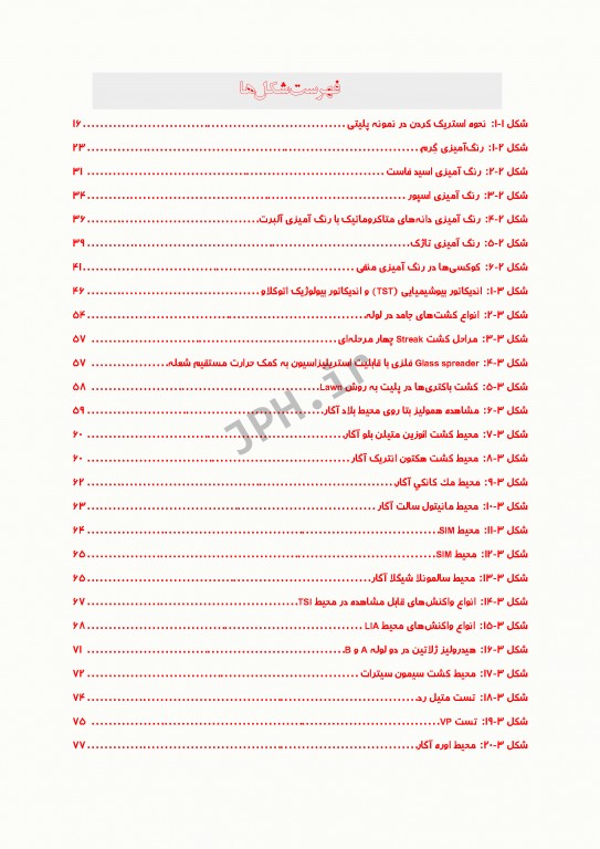 از نمونه‌گیری تا کنترل کیفی در آزمایشگاه باکتریولوژی
