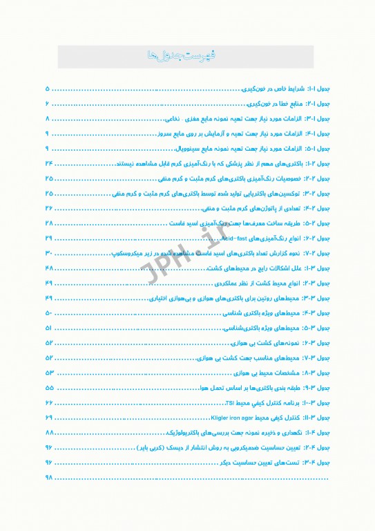 از نمونه‌گیری تا کنترل کیفی در آزمایشگاه باکتریولوژی