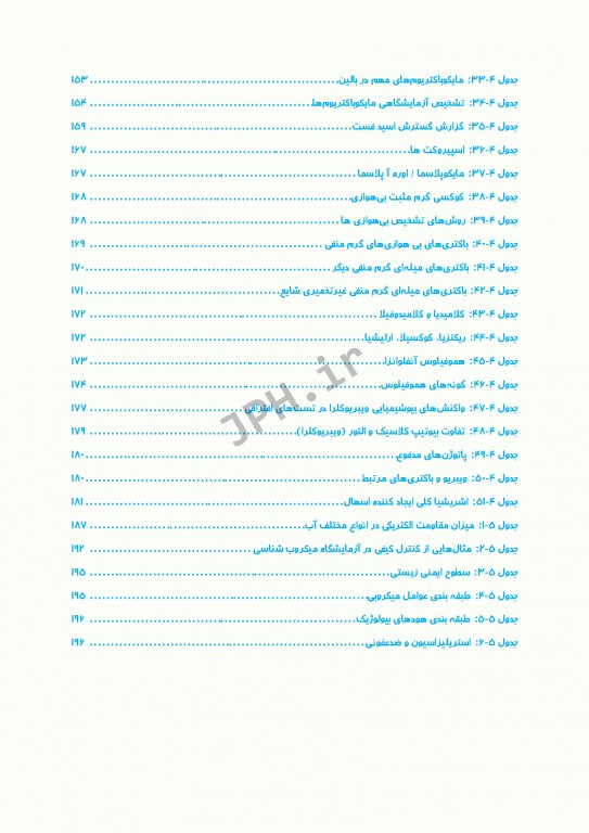 از نمونه‌گیری تا کنترل کیفی در آزمایشگاه باکتریولوژی