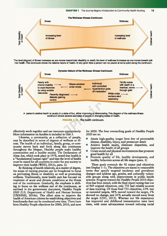پرستاری بهداشت جامعه و بهداشت عمومی 2017 | Community and Public Health Nursing Promoting the Public's Health 9th Edition