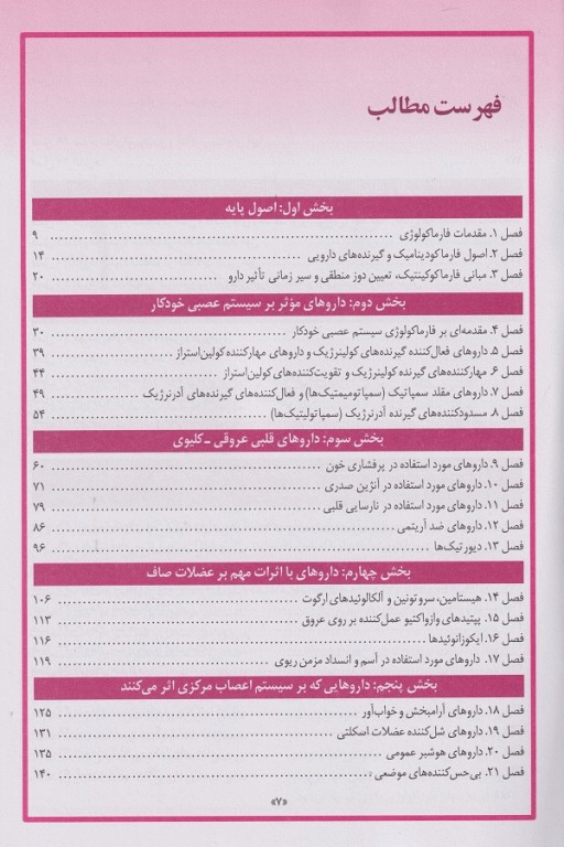 فارماکولوژی برای پرستار دکتر متقی‌نژاد