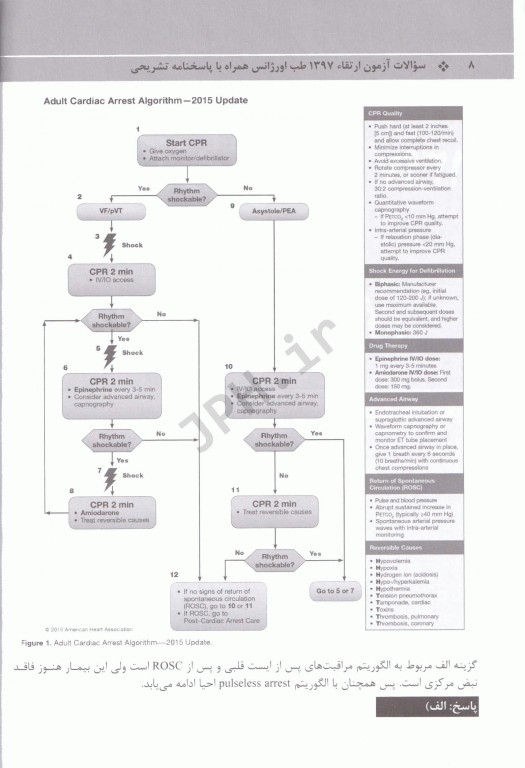 سوالات آزمون ارتقاء 1397 طب اورژانس به همراه پاسخنامه تشریحی