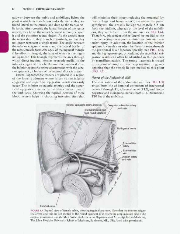 جراحی زنان و زایمان تلیند | Te Linde's Operative Gynecology 201 |