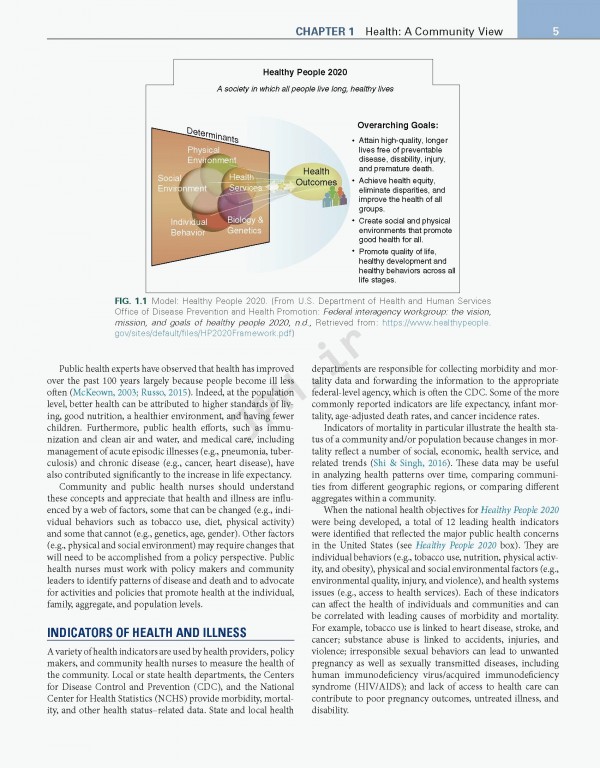پرستاری سلامت جامعه ویراست هفتم | 2018 Community Public Health Nursing Promoting the Health of Populations