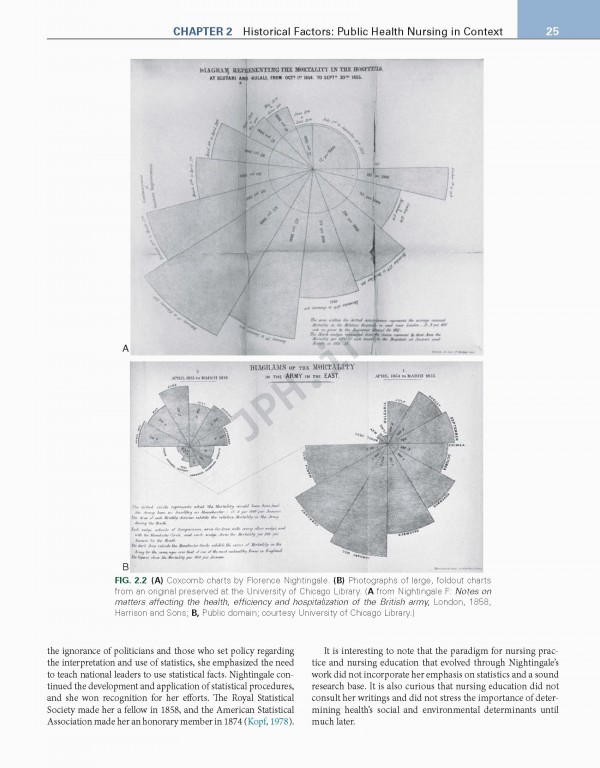 پرستاری سلامت جامعه ویراست هفتم | 2018 Community Public Health Nursing Promoting the Health of Populations