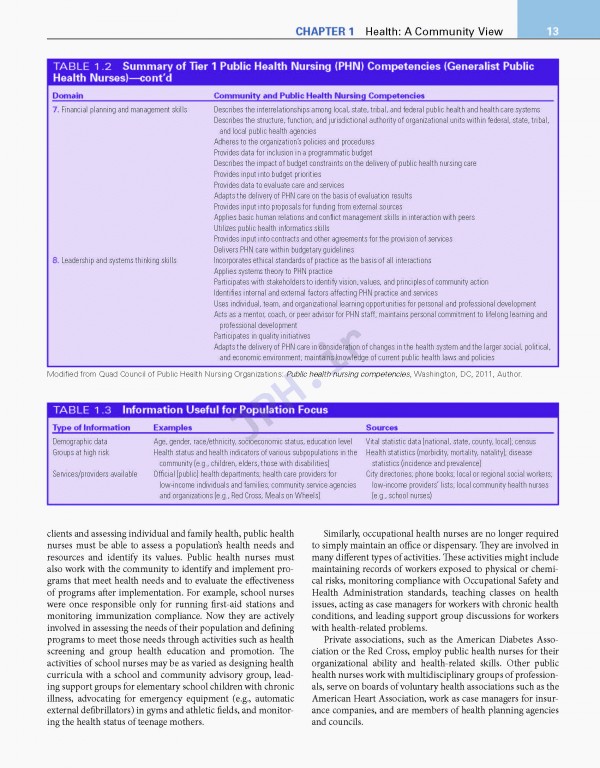 پرستاری سلامت جامعه ویراست هفتم | 2018 Community Public Health Nursing Promoting the Health of Populations