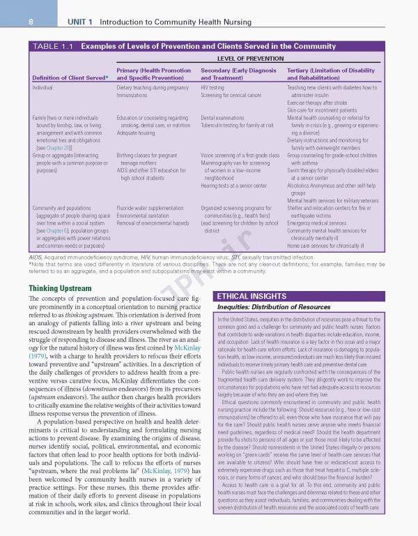 پرستاری سلامت جامعه ویراست هفتم | 2018 Community Public Health Nursing Promoting the Health of Populations
