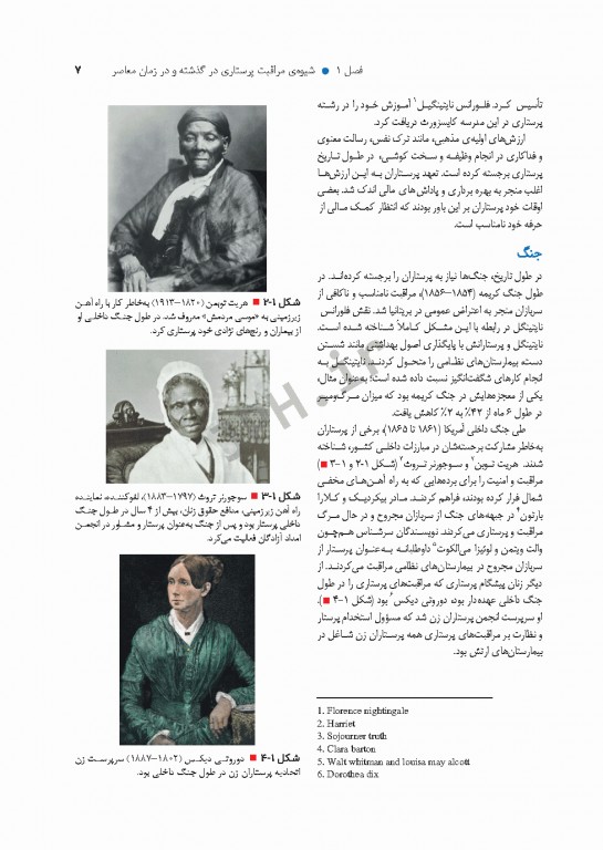 مبانی پرستاری کوزیر و ارب 2021 جلد1 ماهیت پرستاری