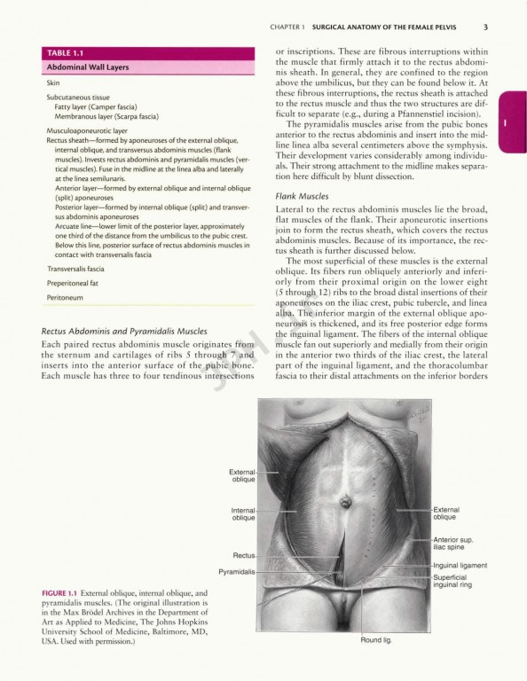جراحی زنان و زایمان تلیند | Te Linde's Operative Gynecology 201 |