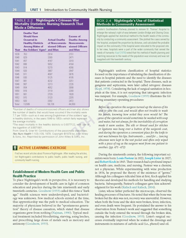 پرستاری سلامت جامعه ویراست هفتم | 2018 Community Public Health Nursing Promoting the Health of Populations