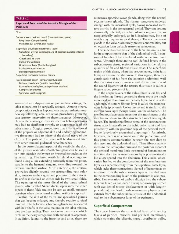 جراحی زنان و زایمان تلیند | Te Linde's Operative Gynecology 201 |