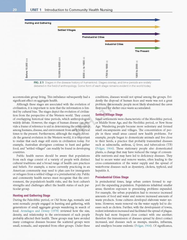 پرستاری سلامت جامعه ویراست هفتم | 2018 Community Public Health Nursing Promoting the Health of Populations