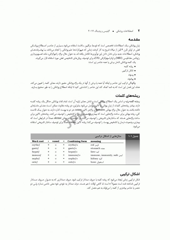 اصطلاحات پزشکی گیلیس و ودینگ 2017