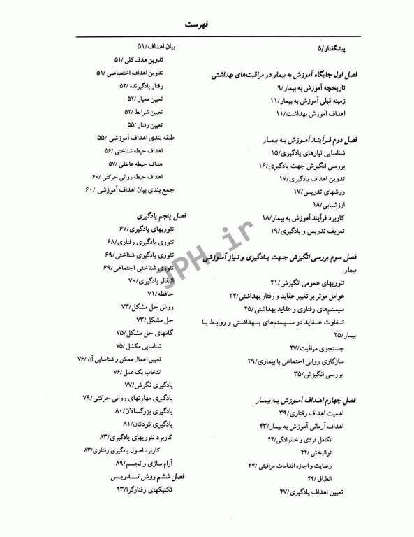 اصول آموزش به بیمار تانیا مهاجر