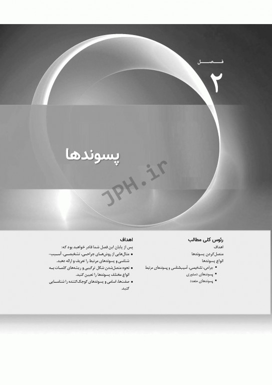 اصطلاحات پزشکی گیلیس و ودینگ 2017