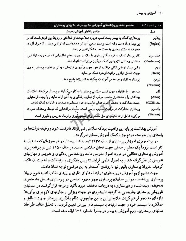 اصول آموزش به بیمار تانیا مهاجر