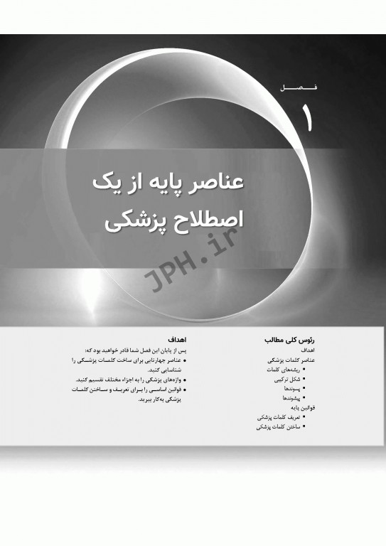 اصطلاحات پزشکی گیلیس و ودینگ 2017