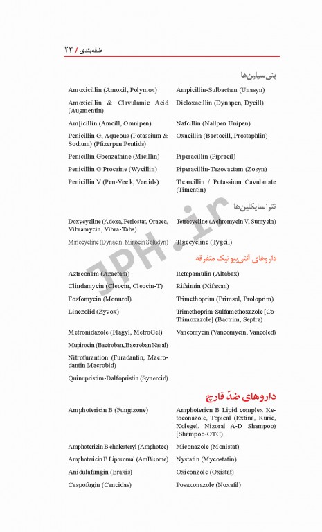 دستنامه دارویی پرستاران 1000 داروی ژنریک شایع